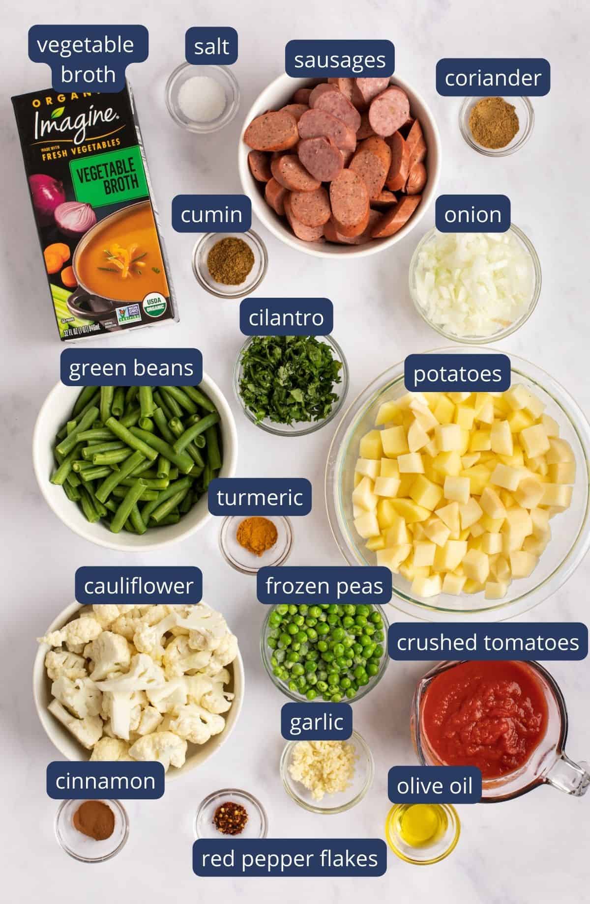 Ingredients for sausage curry with text overlay